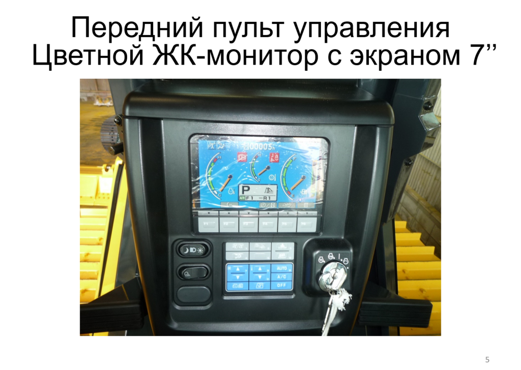 Общий обзор Передний пульт управления  Цветной ЖК-монитор с экраном 7