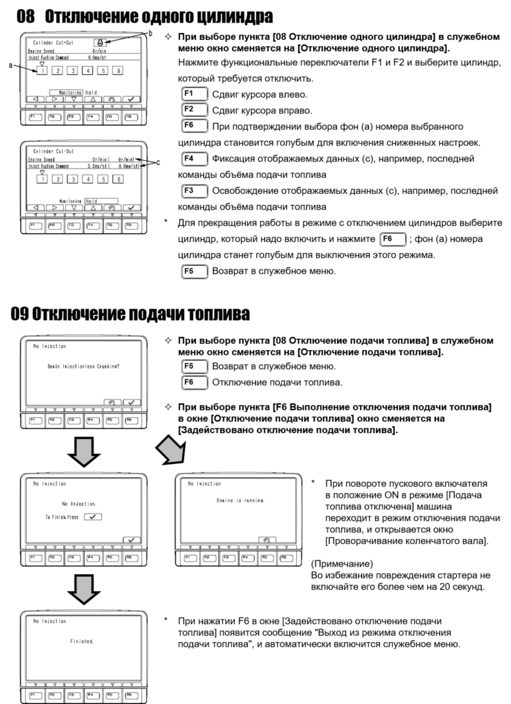 инструкция по использованию сервисного меню   таблица контрольных кодов  komatsu PC200-8