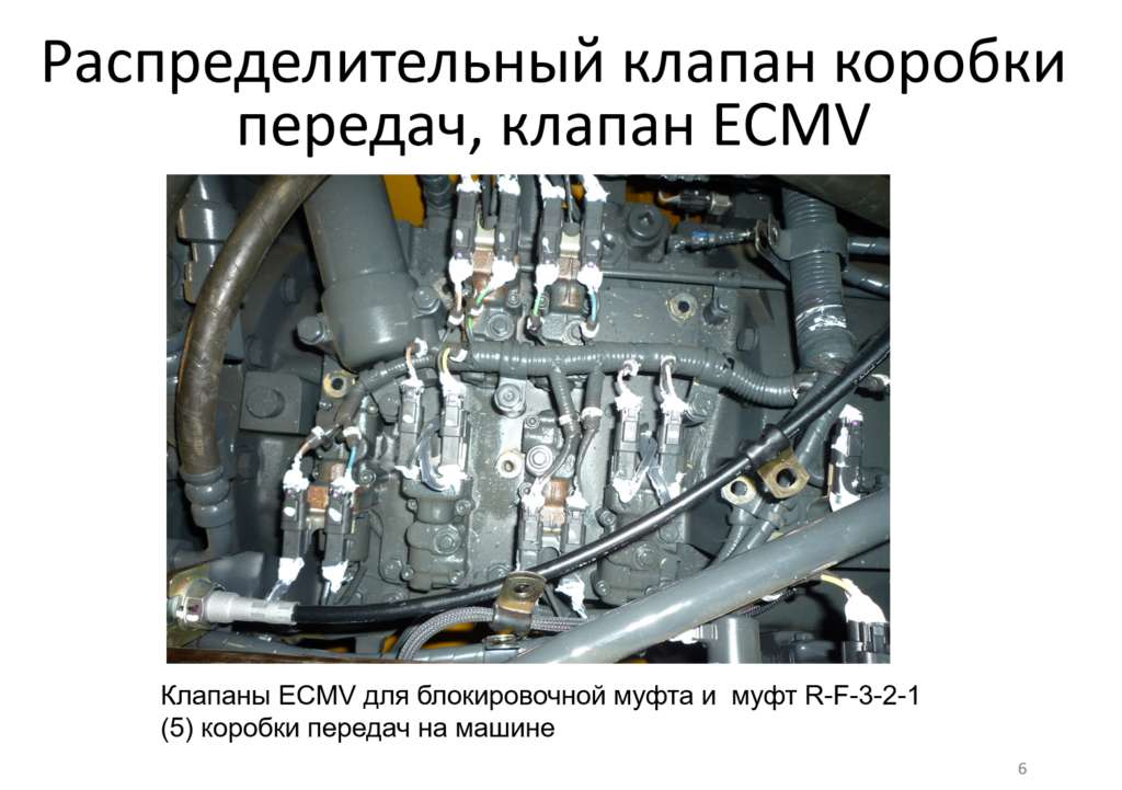 Распределительный клапан коробки передачь и клапан ECMV бульдозера D65EX PX-16