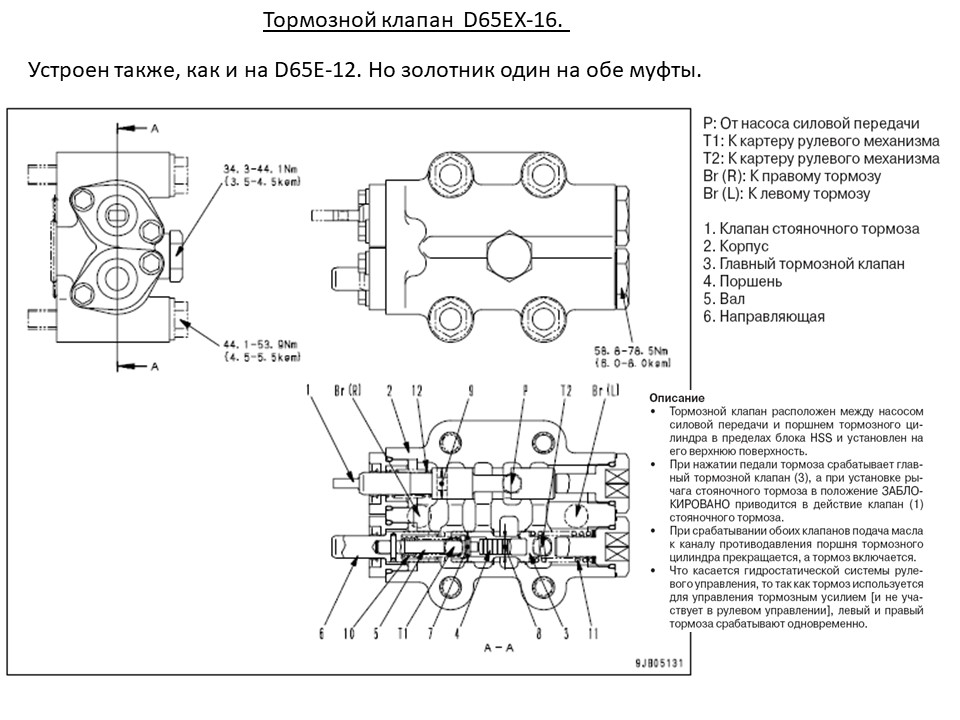 Тормозной клапан  D65EX-16. 
