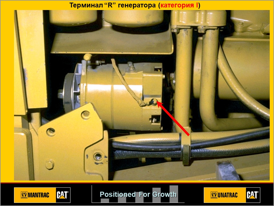 ПОЛНОЕ ОПИСАНИЕ CAT D9R  ИНСТРУКЦИИ ПО РЕМОНТУ, КАТАЛОГИ. 