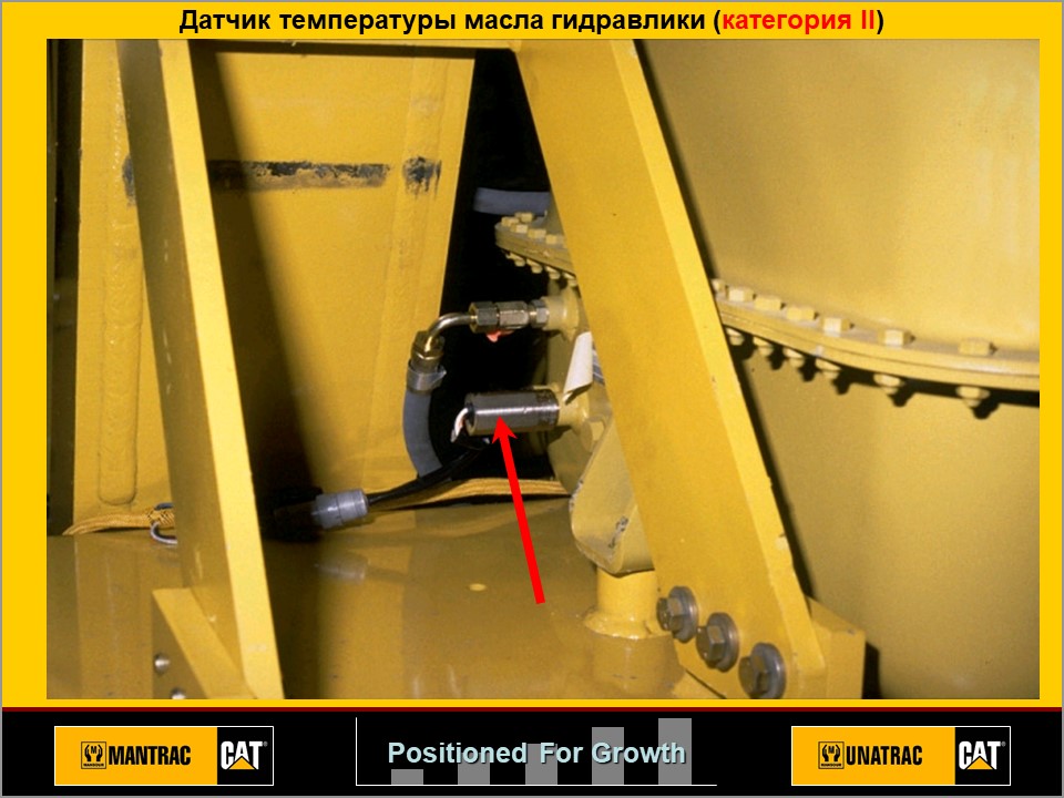 ПОЛНОЕ ОПИСАНИЕ CAT D9R  ИНСТРУКЦИИ ПО РЕМОНТУ, КАТАЛОГИ. 