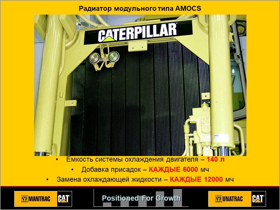 ПОЛНОЕ ОПИСАНИЕ CAT D9R РАСПОЛОЖЕНИЕ  КОМПОНЕНТОВ