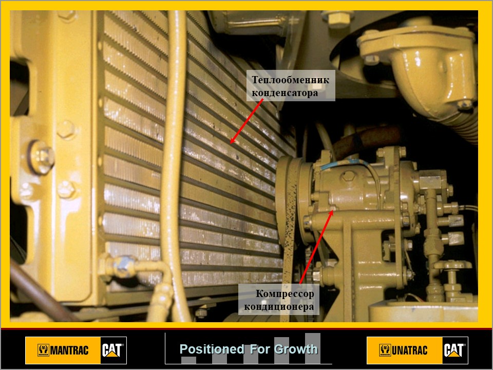 ПОЛНОЕ ОПИСАНИЕ CAT D9R РАСПОЛОЖЕНИЕ  КОМПОНЕНТОВ ИНСТРУКЦИИ ПО РЕМОНТУ, КАТАЛОГИ. 