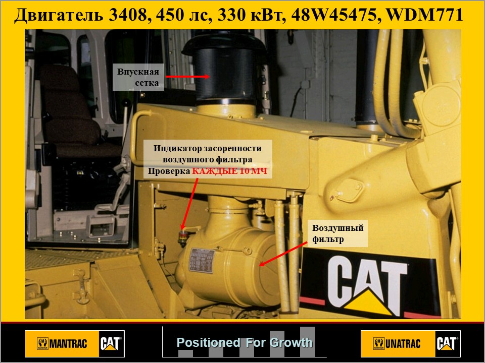 ПОЛНОЕ ОПИСАНИЕ CAT D9R РАСПОЛОЖЕНИЕ  КОМПОНЕНТОВ ИНСТРУКЦИИ ПО РЕМОНТУ, КАТАЛОГИ. 