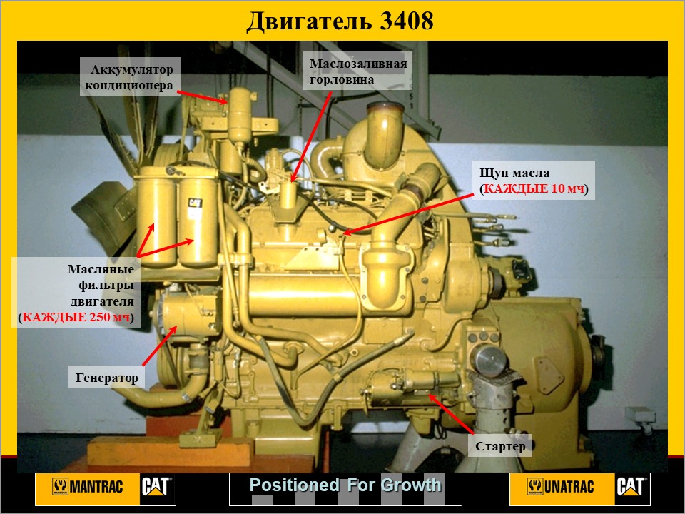 ПОЛНОЕ ОПИСАНИЕ CAT D9R РАСПОЛОЖЕНИЕ  КОМПОНЕНТОВ ИНСТРУКЦИИ ПО РЕМОНТУ, КАТАЛОГИ. 