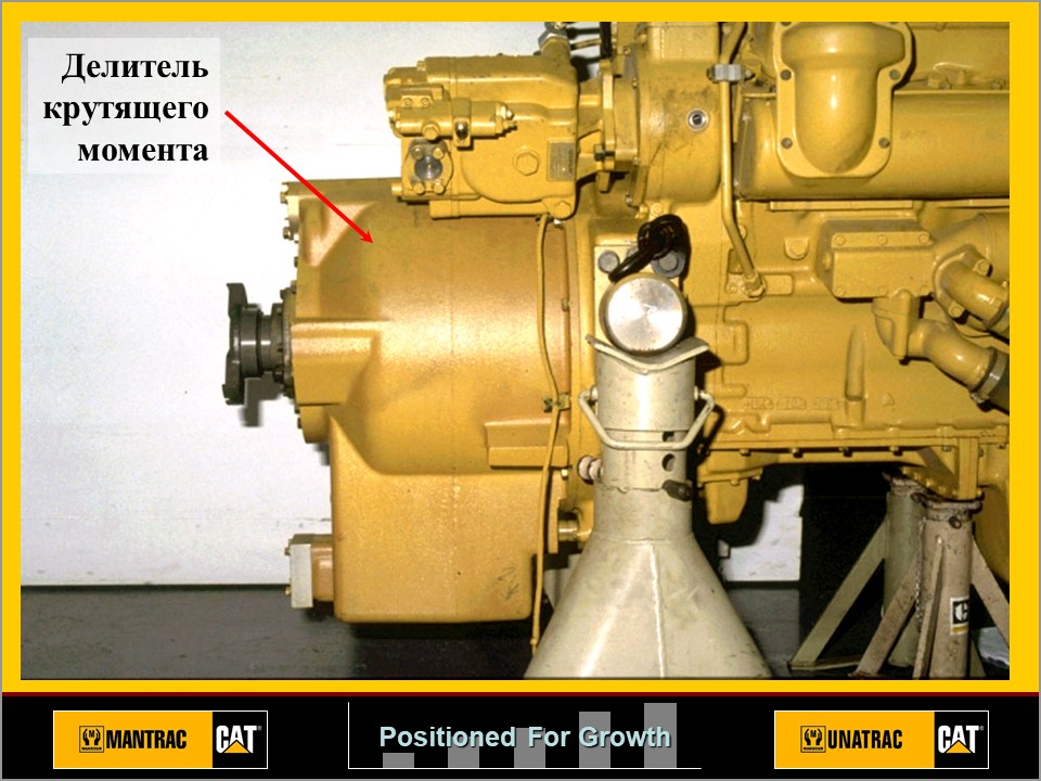 ПОЛНОЕ ОПИСАНИЕ CAT D9R РАСПОЛОЖЕНИЕ  КОМПОНЕНТОВ ИНСТРУКЦИИ ПО РЕМОНТУ, КАТАЛОГИ. 