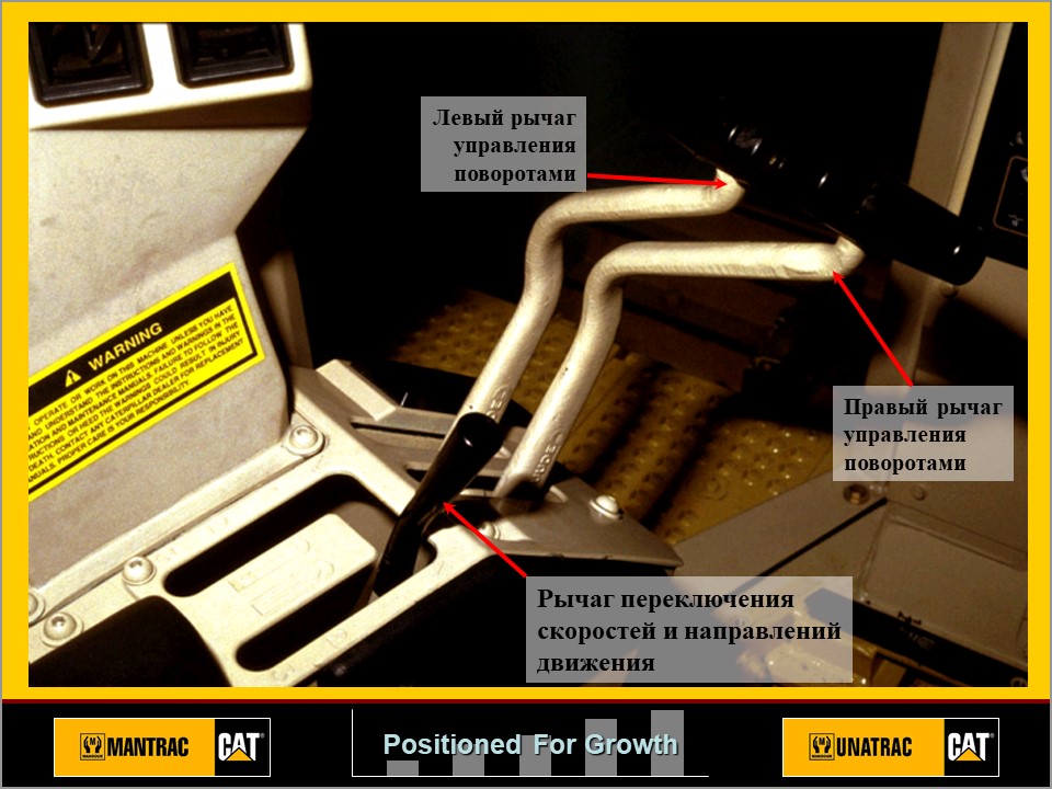 ПОЛНОЕ ОПИСАНИЕ CAT D9R РАСПОЛОЖЕНИЕ  КОМПОНЕНТОВ 