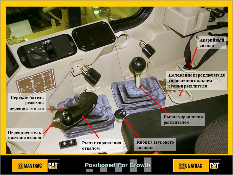 ПОЛНОЕ ОПИСАНИЕ CAT D9R РАСПОЛОЖЕНИЕ  КОМПОНЕНТОВ