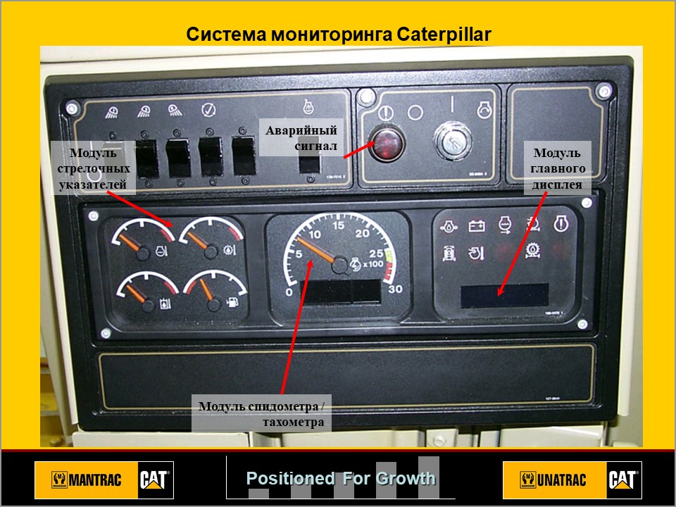 ПОЛНОЕ ОПИСАНИЕ CAT D9R РАСПОЛОЖЕНИЕ  КОМПОНЕНТОВ